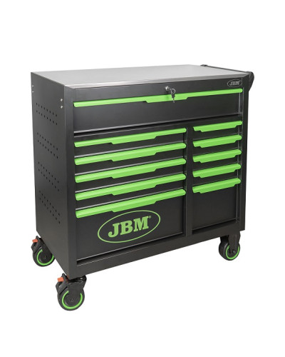 aaa